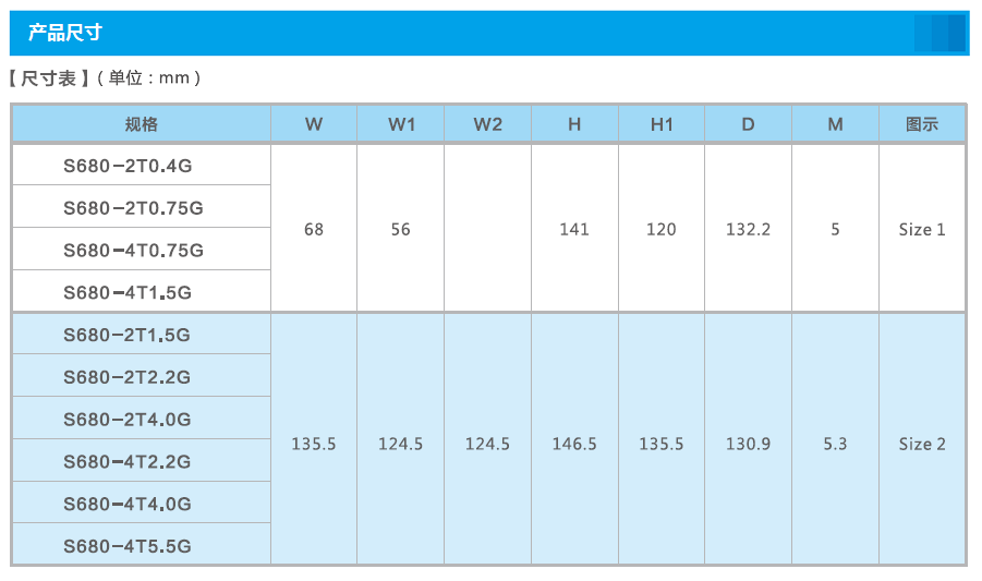 7-S680.png 7-S680.png