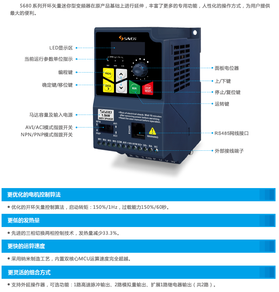 1-S680.png 1-S680.png